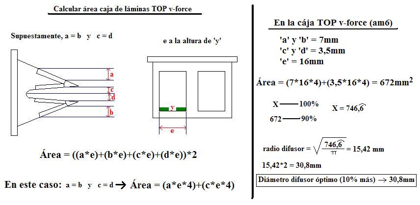 Caja de láminas top-v-force(1).JPG